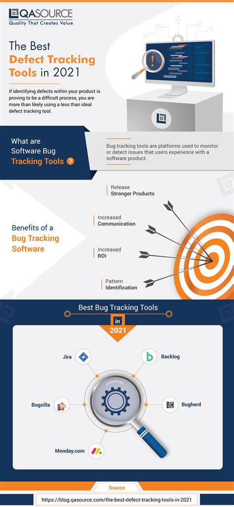 Defect Tracking に対する画像結果