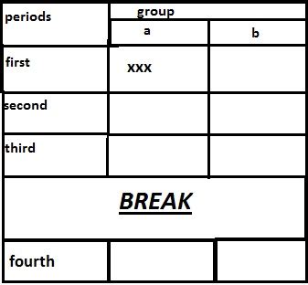 Image result for Table Layout Design in Android Studio