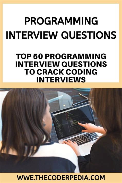 Image result for Programmer Interview Questions