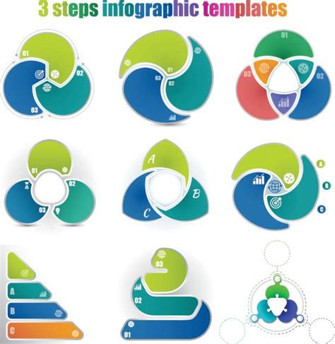 Image result for 3 Part Flow Chart
