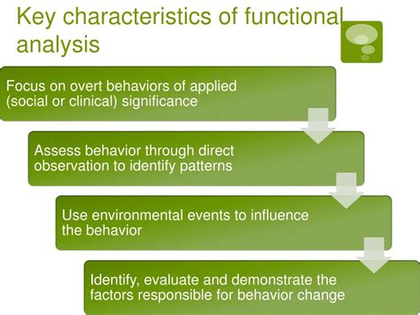 Toradh íomhá ar Worksheets About End Behavior Function