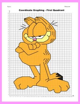 Toradh íomhá ar Math Graph Cartoon Template