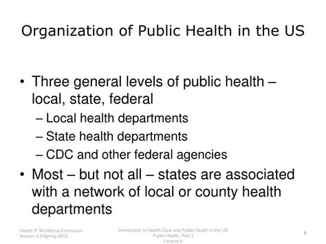 Image result for Us Public Health Tutorial