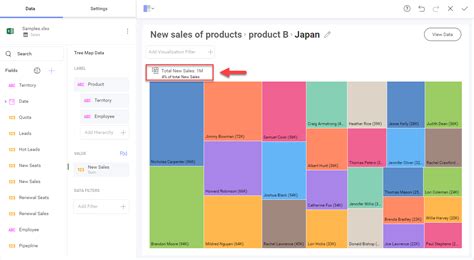 Image result for TreeMap Symbol