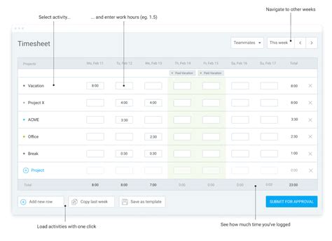 Time Tracking Software Reviews に対する画像結果