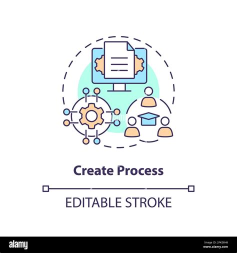 Creat Process に対する画像結果
