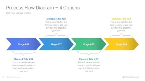 Image result for PMP Process Flow Diagram PowerPoint Slide