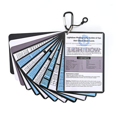 Toradh íomhá ar Personalized Quick Reference Cards