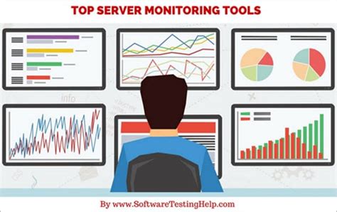 Toradh íomhá ar Server Performance Monitoring Software