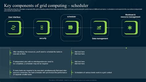 Image result for Grid Computing Technology Schema