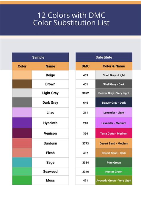 Image result for DMC Embroidery Thread Color Chart