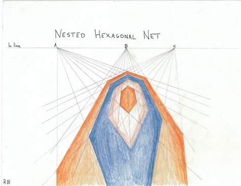 Toradh íomhá ar Projective Geometry