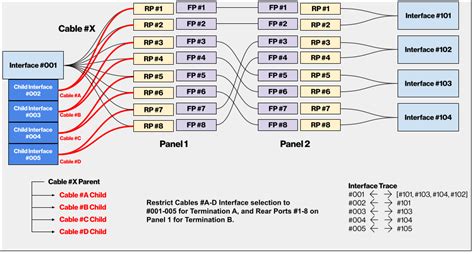 Image result for NetBox Community
