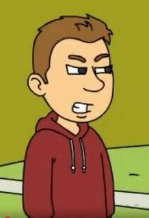 Image result for GoAnimate Characters Angry