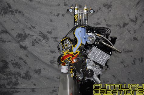 Image result for Engine Cutting Display