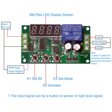 Image result for Arduino Pulse Counter Relay