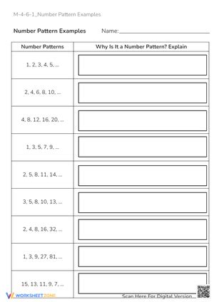 Image result for Number Patterns Grade 4