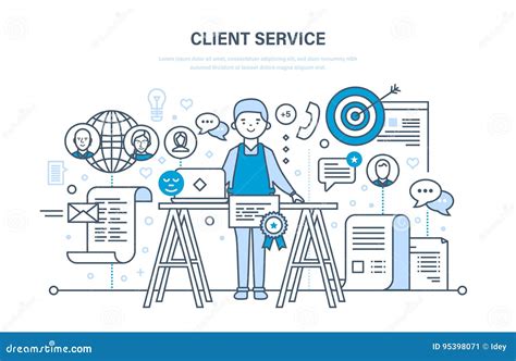 Afbeeldingsresultaten voor Characteristics of Service Problem Solving