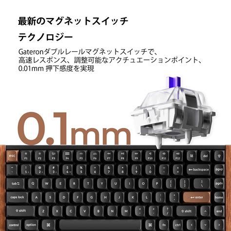 Custom Keyboard Buttons に対する画像結果
