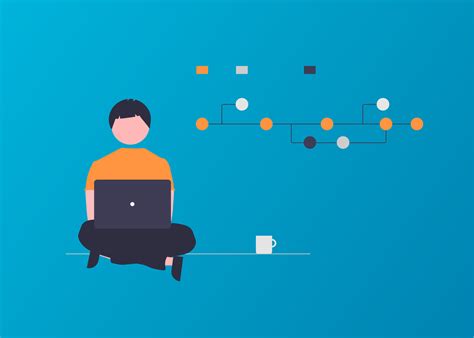 Image result for Dev Coding Small Place