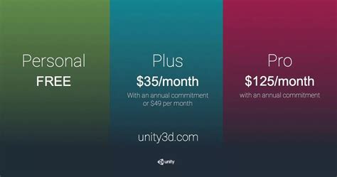 Afbeeldingsresultaten voor Unity Pro Graphics