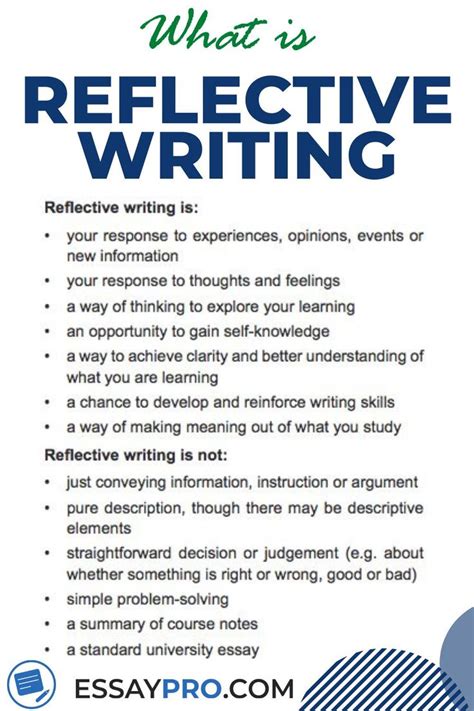 Image result for Reflection Writing