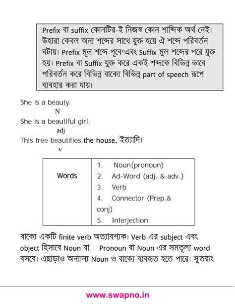 Basic English Grammar PDF に対する画像結果