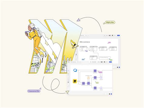 Image result for Value Stream Mapping Examples