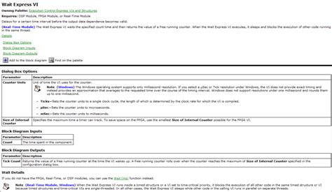 Wait Function LabVIEW に対する画像結果