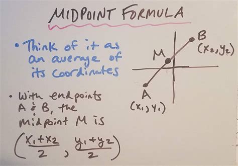 Image result for Midpoint Formula Visual