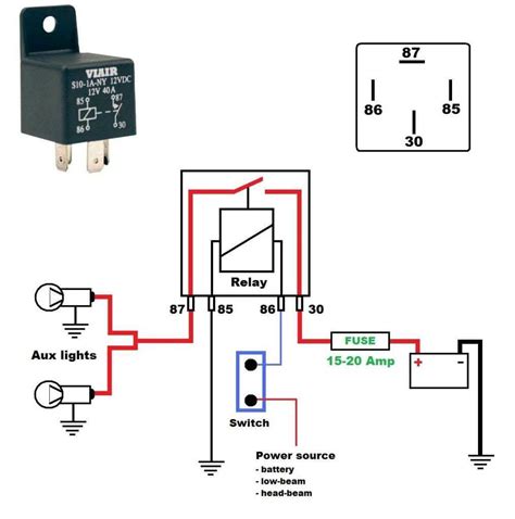 Image result for How to Test 12 Volt Relay