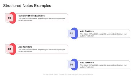 Structured Method Notes に対する画像結果