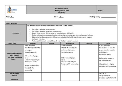 Image result for Patterns of Life Lesson 3