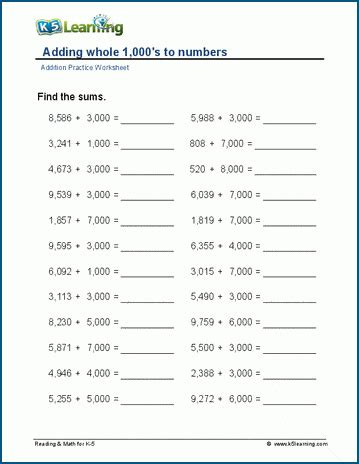 Image result for Whole Number Addition Worksheet