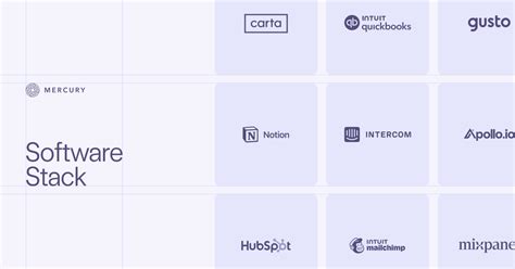 Image result for Stack Software Coding
