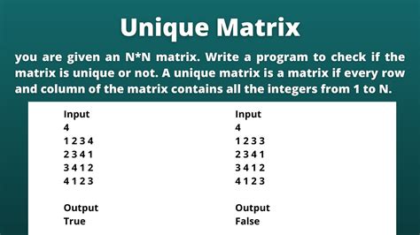 Image result for Unique Matrix Programme in Python