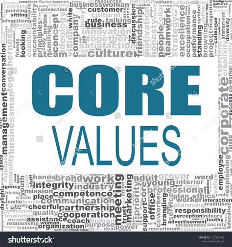 Image result for Core Values Word