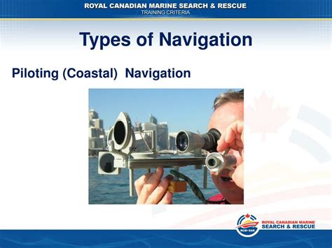 Image result for Types of Navigation