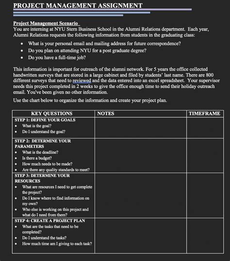 Toradh íomhá ar Do My Project Management Assignment