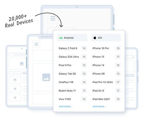Image result for Mobile Testing Lab