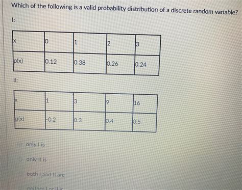 Afbeeldingsresultaten voor Valid Probability Distribution