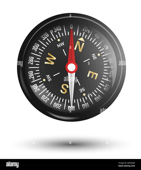 Compass Direction Device に対する画像結果