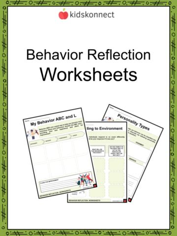 Image result for Behavior Reflection Off Task