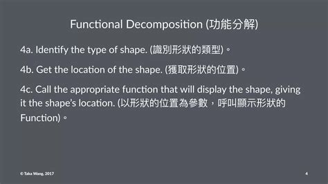 Document Structure of a Design Pattern に対する画像結果