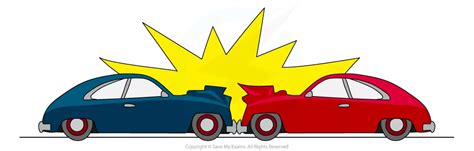 Image result for Collision Lesson