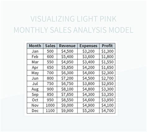 Image result for DataTable Example Pink