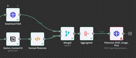 Toradh íomhá ar Empty JSON File