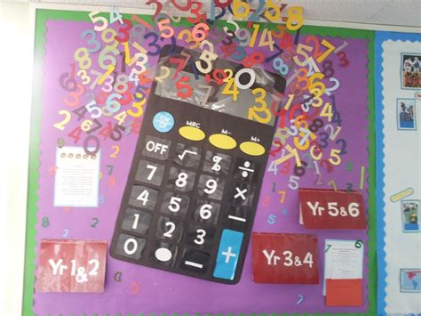 Image result for First Grade Math Display