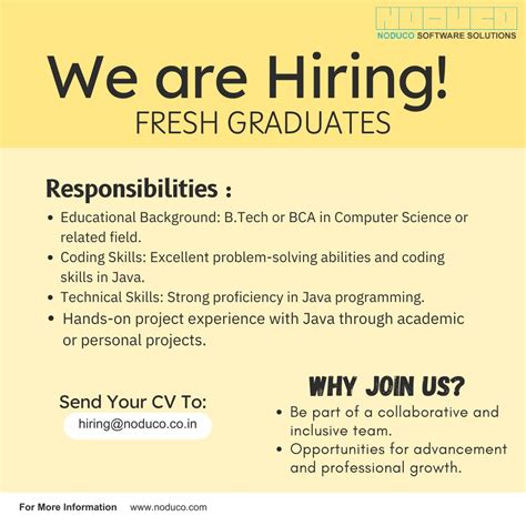 Image result for LinkedIn Profile of Fresher Java Developer