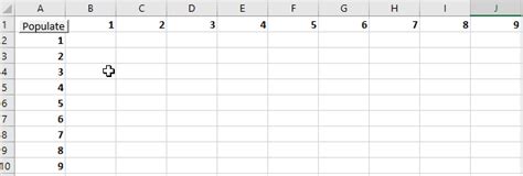 Toradh íomhá ar Nested Loop Excel